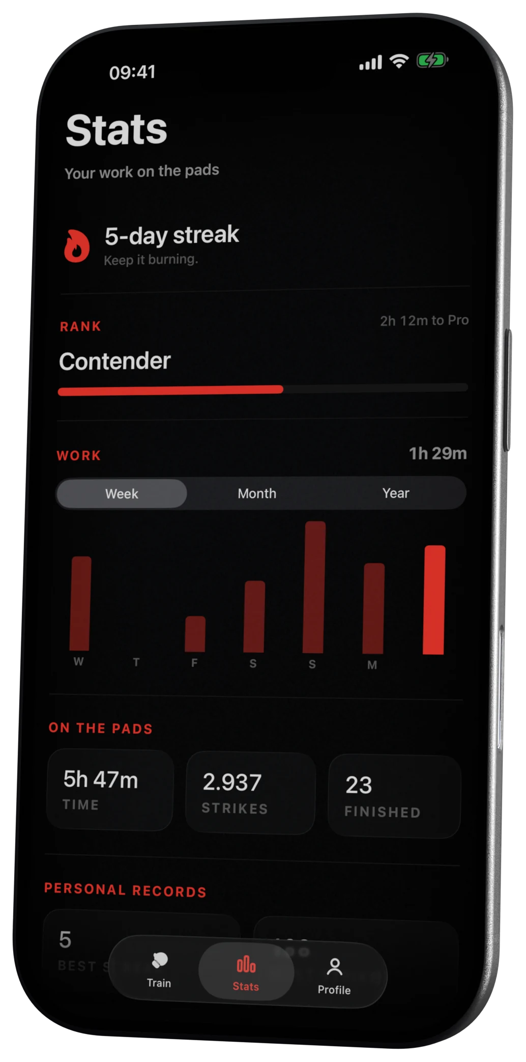 The Stats tab: a five-day streak, the Contender rank two hours from Pro, and the week's work as a bar chart.